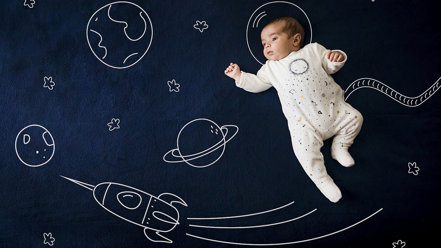 astrology names