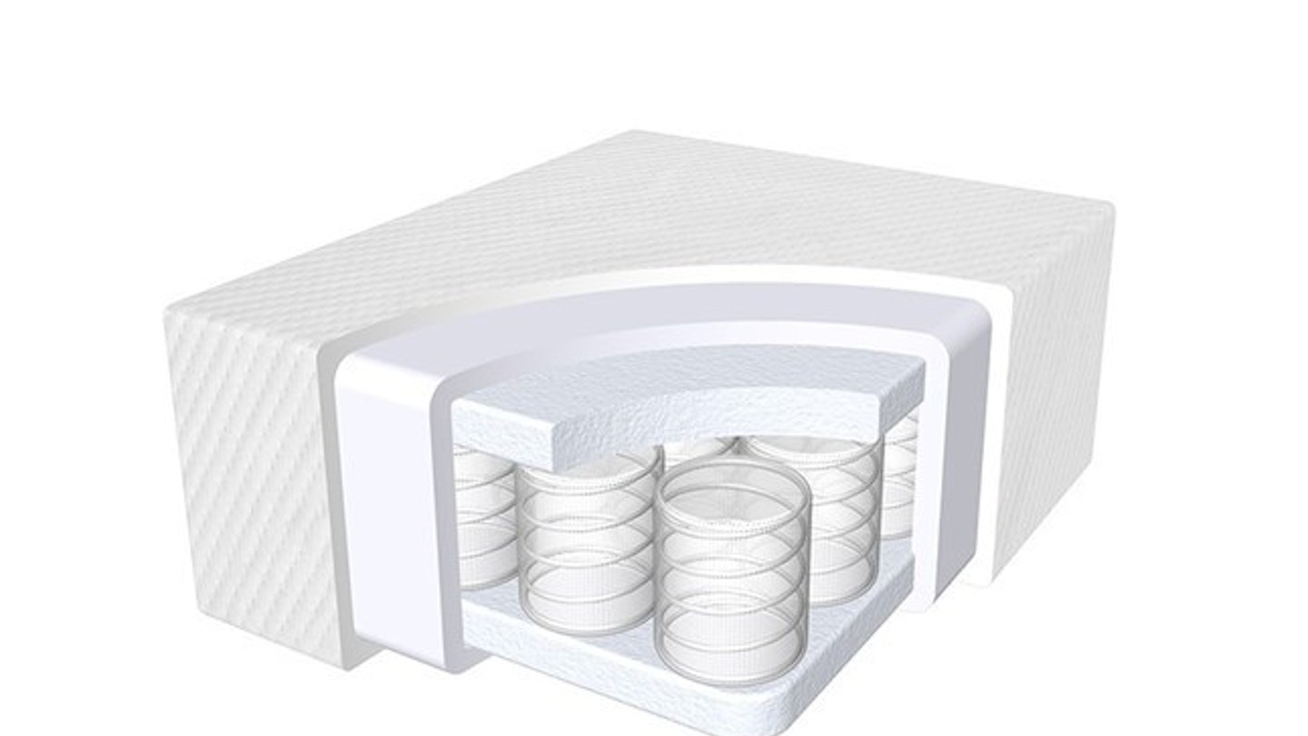 Babies “R” Us Ellergenics Cotbed Mattress 140×70