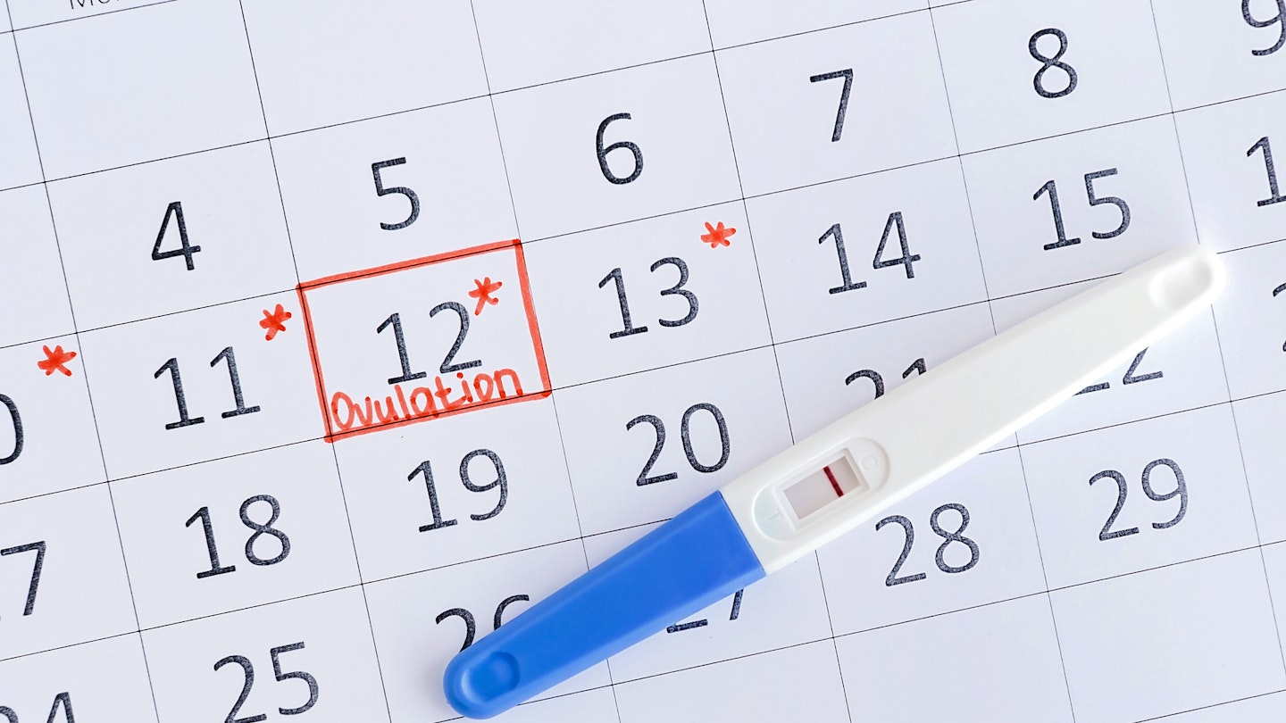 ovulation-calculator