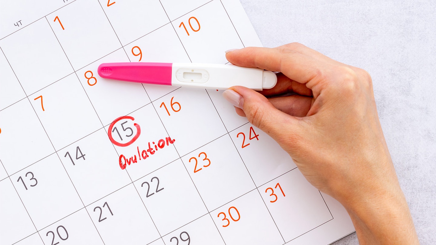 Ovulation chart